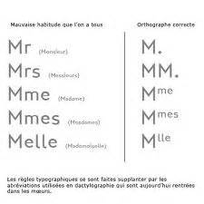 messieurs abbreviation.